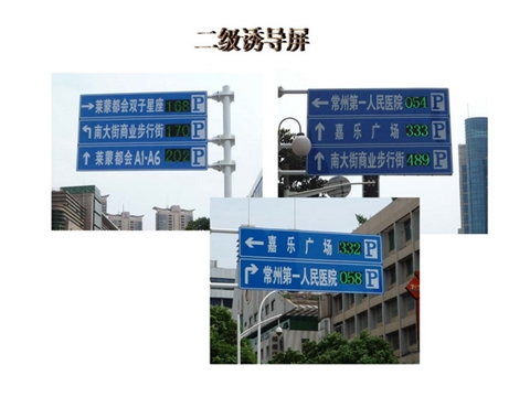 LED停车诱导屏